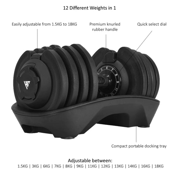 Hit Fitness Adjustable Dumbbells | 18kg - Infographic