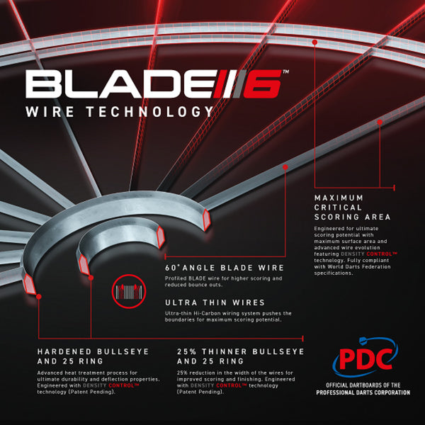 Winmau Blade 6 Triple Core Dartboard Image McSport Ireland