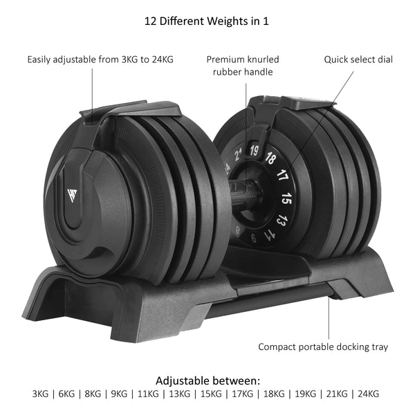 Hit Fitness Adjustable Dumbbells | 24kg - Infographic