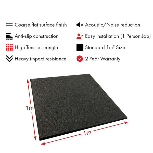 Hit Fitness Gym Flooring (Pack of 4) | 1sq m x 15mm