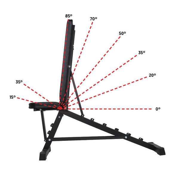Hit Fitness Weightlifting Essentials Set | Black Bumpers 80kg - Bench Angles