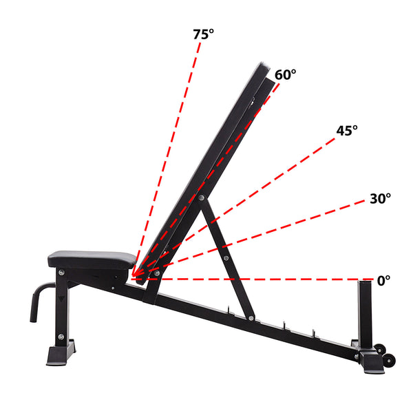 Hit Fitness SB57 Semi Commercial Weight Bench Angles