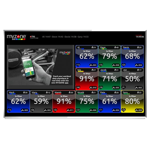 Myzone Receiver - Monitor Screen