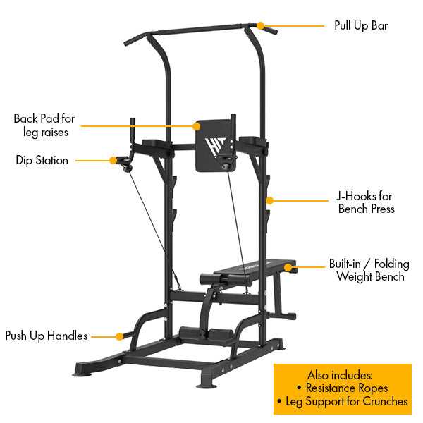 Tyr Multi Gym - FeaturesThe Ultimate Teenage Giftset - Features