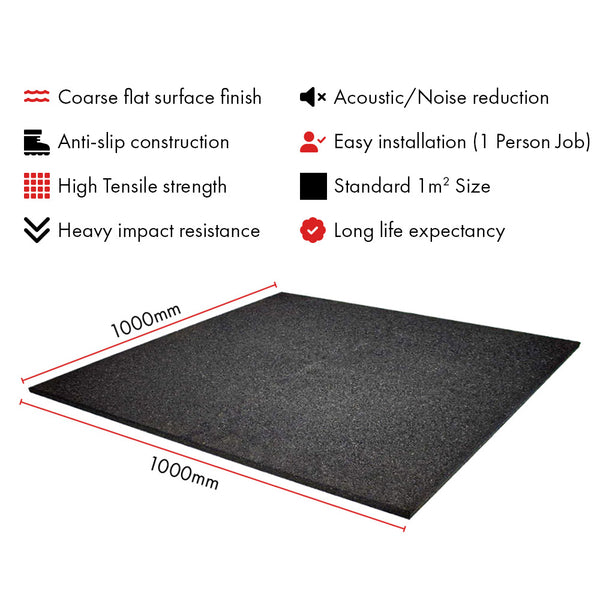 Hit Fitness Gym Flooring (20mm | Black) - Dimensions