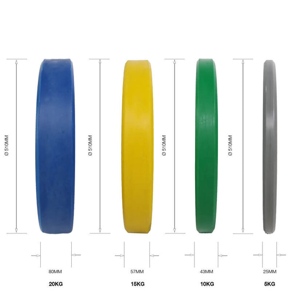 Hit Fitness 10kg Commercial Coloured Rubber Bumper Plate - Width