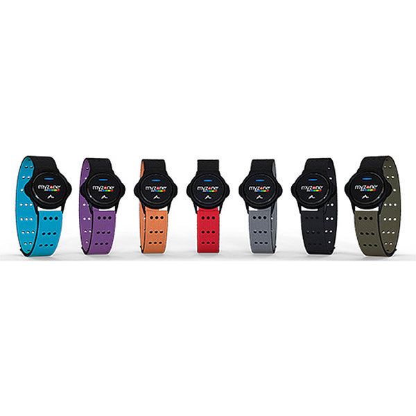 Myzone Switch Replacement Wrist Forearm Straps — McSport