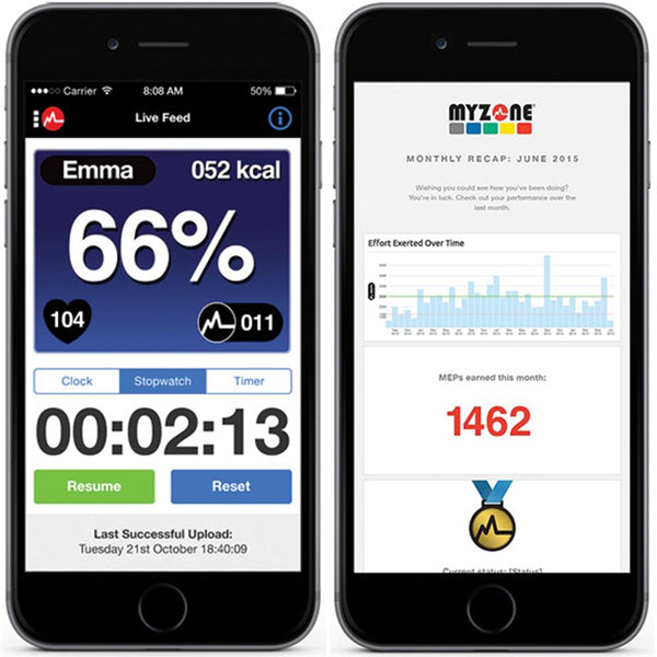 MyZone MZ3 Physical Activity Belt Image McSport Ireland